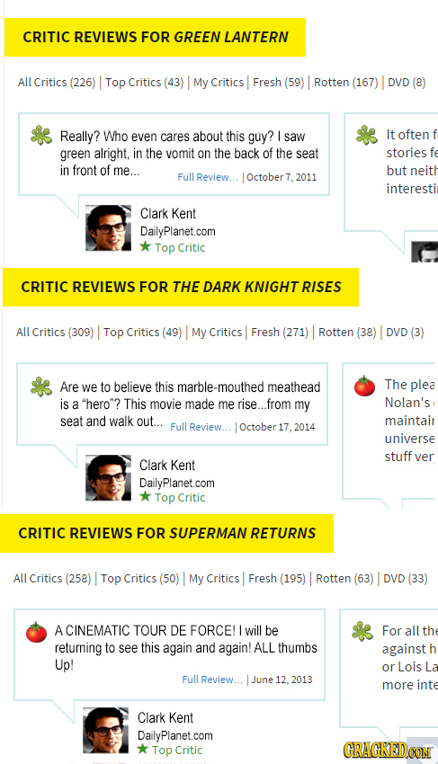 CRITIC REVIEWS FOR GREEN LANTERN All Critics (226) Top Critics (43) My Critics Fresh (59) Rotten (167) DVD (8) Really? Who even cares about this guy? 