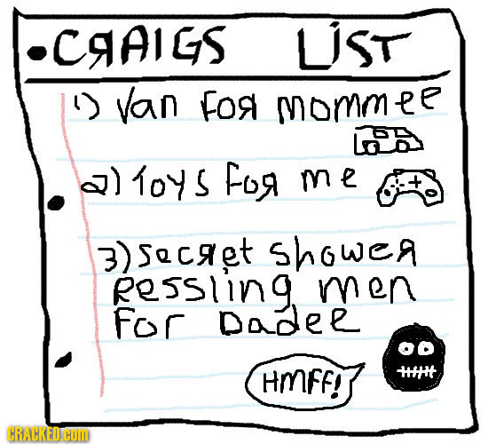 18 Famous Websites As Understood by a Five-Year-Old