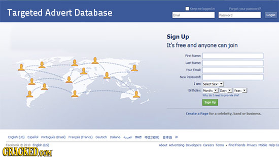 Targeted Advert Database boggnd as Forpet YO THANOD aaed Looin Sign Up It's free and anyone can join Fire a Namet Yo Fnal fie Passend tamt lert et Srn