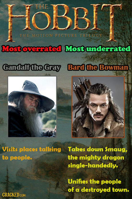 HOBBIT THE THE MOTION PICTURE TRILOGY Most overrated Most underrated Gandalf the Gray Bard the Bowman Visits places talking Takes down Smaug, to peopl