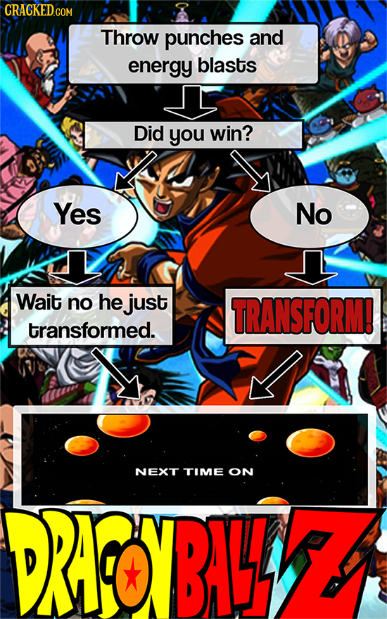 Throw punches and energy blasts Did you win? Yes No Wait no he just TRANSFORM! transformed. NEXT TIME ON DRAYBIY 