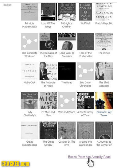 Books PRINCIPLA nlanionts 18AAAAL HTTARY MATHEMATICA Childen ELOAITELAN MANTEL SAUTRO RANHO PLATONIS WOLE REPUBLICA HALL Principia Lord ofthe Midnight