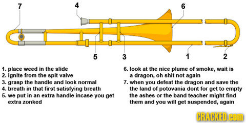 7 6 5 3 1 2 1. place weed in the slide 6. look at the nice plume of smoke. wait is 2. ignite from the spit valve a dragon. oh shit not again 3. grasp
