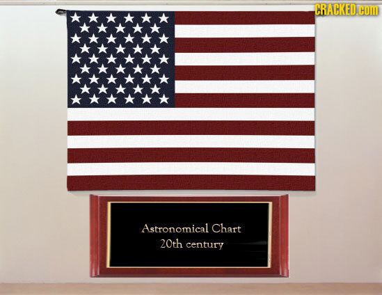 CRACKED.COM Astronomical Chart 20th century