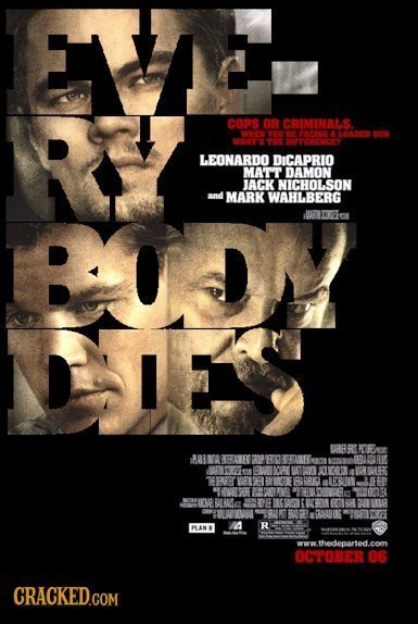 If Award Winning Movies Had Honest Titles