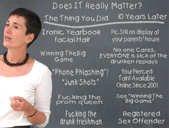 Does IT Really Matter? The Thing Yoy Did 10 Years Later Ironic Yearbook Pic Still on display at facialHair your parents'house No TheBig one Cares. Win