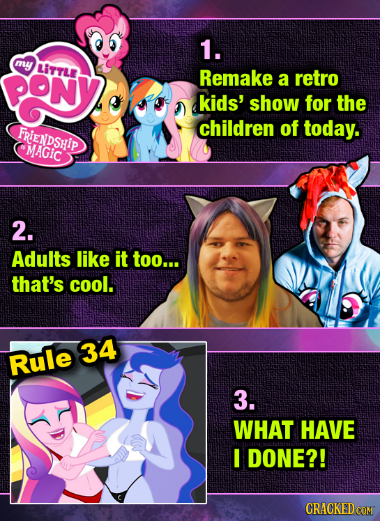 1. my PONY LiTTLE Remake a retro kids' show for the FRiENDSHIP children of today. MAGIC 2. Adults like it too... that's cool. 34 Rule 3. WHAT HAVE I D