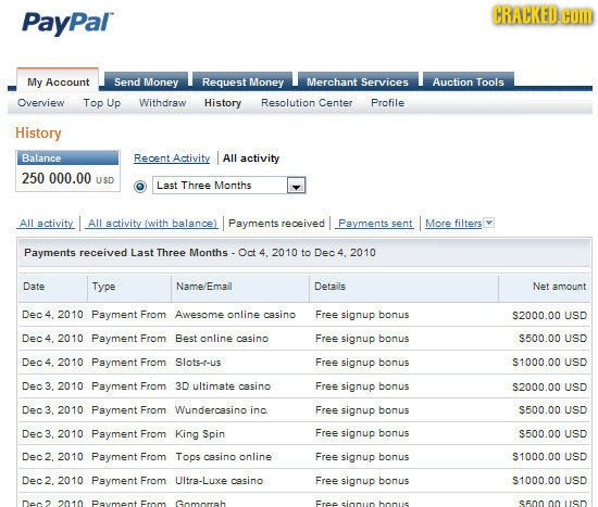 PayPal CRACKED.COM My Account Send Money Request Money Merchant Services Auction Tools Overview Top Up Withdraw History Resolution Center Profile Hist
