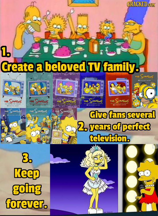 CRACKED CON 1. Create a beloved' TV family. SiMeSons the SIMOSals SIMPSons SIMPSoNS SIMPSoNS we 1B SImRGedis tHe the the the SIMeSos tHE SIMPSoNS the 