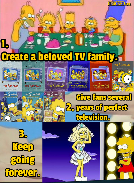 CRACKED CON 1. Create a beloved' TV family. SiMeSons the SIMOSals SIMPSons SIMPSoNS SIMPSoNS we 1B SImRGedis tHe the the the SIMeSos tHE SIMPSoNS the