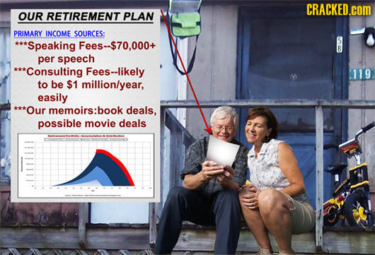 CRACKED.cOM OUR RETIREMENT PLAN PRIMARY INCOME SOURCES: *Speaking Fees--$70.000+ per speech ***Consulting Fees--likely 119. to be $1 millionlyear, eas
