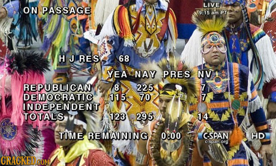 LIVE ON PASSAGE 915 am PT H J RES 68 YEA NAY PRES NV REPUBLICAN 8 225 7 DEMOCRATIC 115 70 7 INDEPENDENT TOTALS 123 295 14 TIME REMAINING 0:00 CSPAN HD