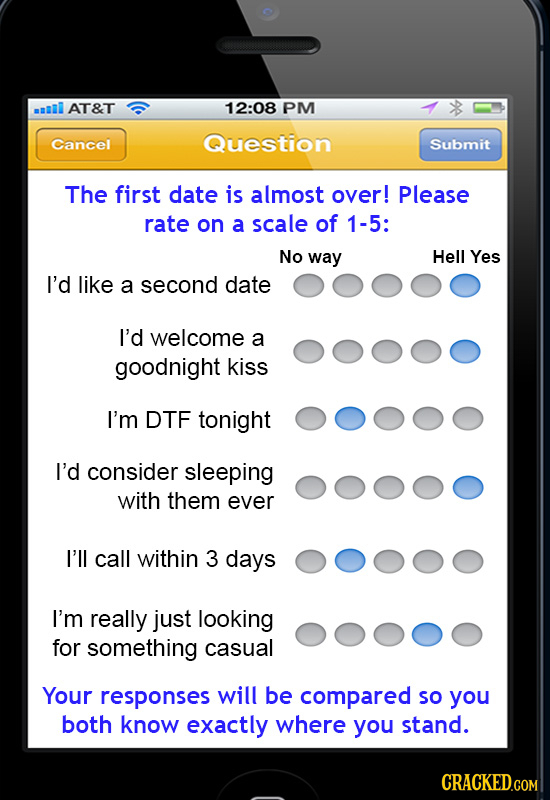 aI AT&T 12:08 PM Cancel Question Submit The first date is almost over! Please rate on a scale of 1-5: No way Hell Yes I'd like a second date I'd welco