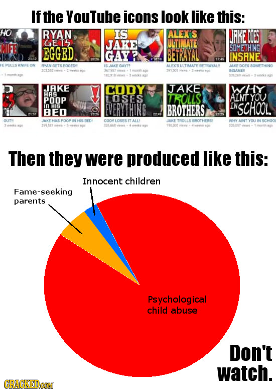 If the Youtube icons look like this: HO RYAN IS ALEX'S AJRKE DOES GETS JARE UTIMATE EGGED SOMETHING GAY? BETRAYAL INSANE EZTS PULLS KNIFE ON BIVAN CET