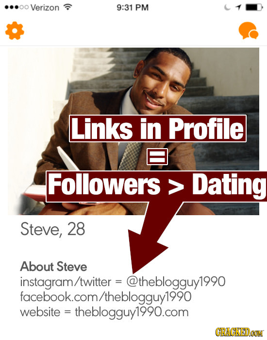 How To Know Which Dating Profiles To Swipe Away From, Fast