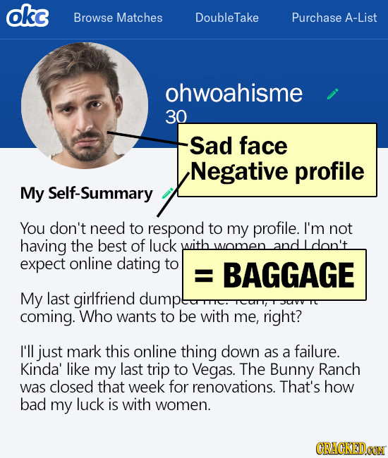 okc Browse Matches DoubleTake Purchase A-List ohwoahisme 30 Sad face Negative profile My Self-Summary You don't need to respond to my profile. I'm not