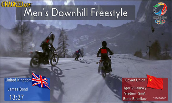 CRACKED GON Men's Downhill Freestyle SOCHEUEDB United Kingdom Soviet Union James Bond Igor Villainsky Vladimif-Smrt 13:37 Boris Badnikov *Deceased 
