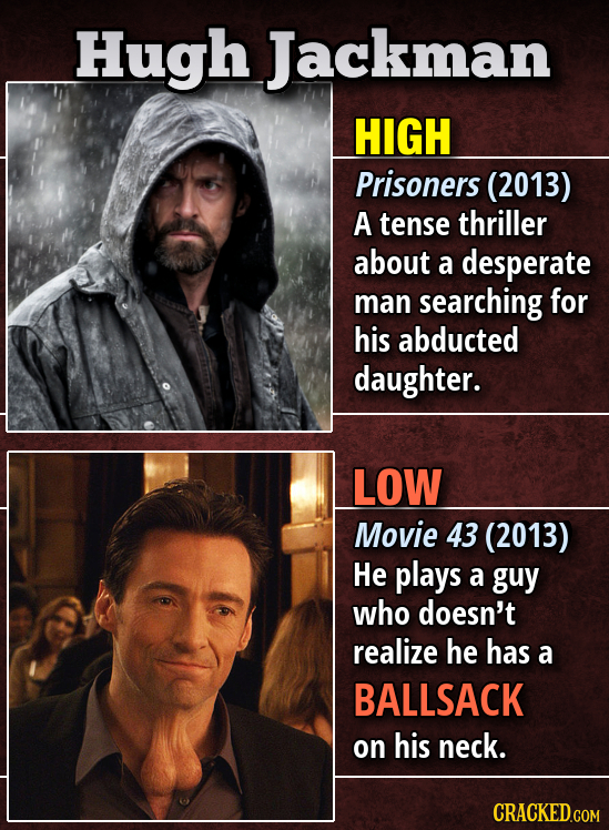 Hugh Jackman HIGH Prisoners (2013) A tense thriller about a desperate man searching for his abducted daughter. LOW Movie 43 (2013) He plays a guy who