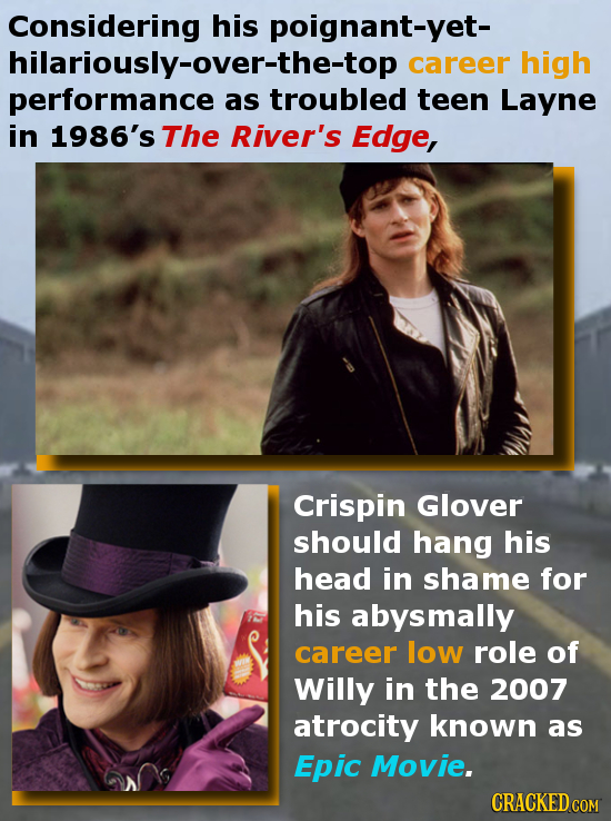 Considering his poignant-yet- hilariously-over-the-top career high performance as troubled teen Layne in 1986's The River's Edge, Crispin Glover shoul