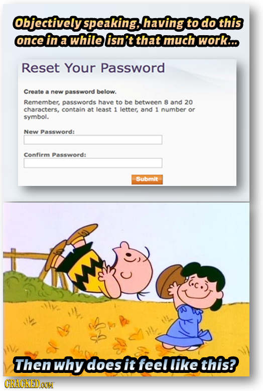 Objectively speaking, having to do this once in a while isn't that much work... Reset Your Password Create a new password below. Remember, passwords h