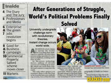 Inside After Generations of Struggle, 4 The Diary and The Jury World's Political Problems Finally 5 Professionals and Media Solved 6 Enterprise: & The