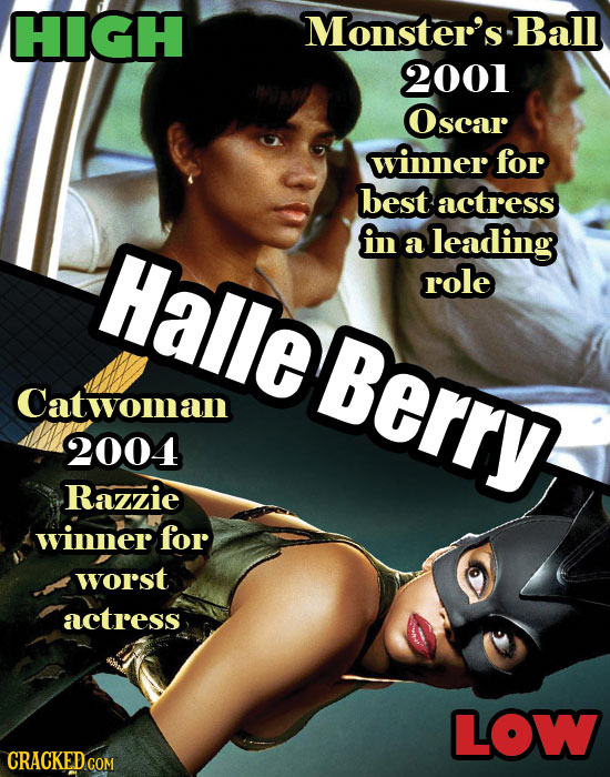 HIGH Monster's Ball 2001 Oscar winner for best actress HalleBerry in a leading role Catwoman 2004 Razie winner for worst actress LOW CRACKEDcO