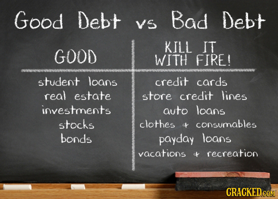 Good Debt Bad Debt VS KILL IT GOOD WITH FIRE! student loans credit cards real estate store credit lines investments auto loans stocks clothes t consum