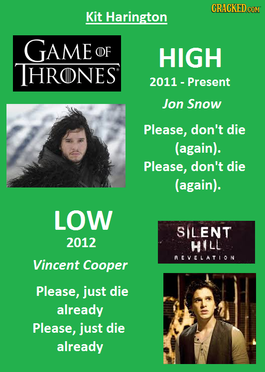 CRACKEDCO Kit Harington GAME OF HIGH THRONES 2011 Present Jon Snow Please, don't die (again). Please, don't die (again). LOW SLENT 2012 HILL REVELATIO