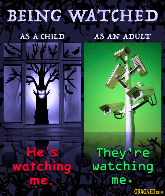 BEING WATCHED AS A CHILD AS AN ADULT He's They're watching watching me me