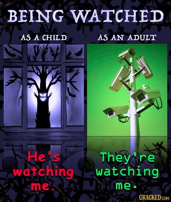 BEING WATCHED AS A CHILD AS AN ADULT He's They're watching watching me me 