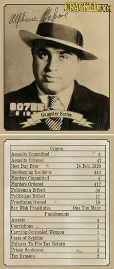GRAGKEDO Clplone efeve 07 Gangster Series Crirnes Ascanlts Cornmitted 6 Aseanlts Ordered 47 Best Da Ever 14 Feb. 1929 Bootleging Ineidents 442 Murders