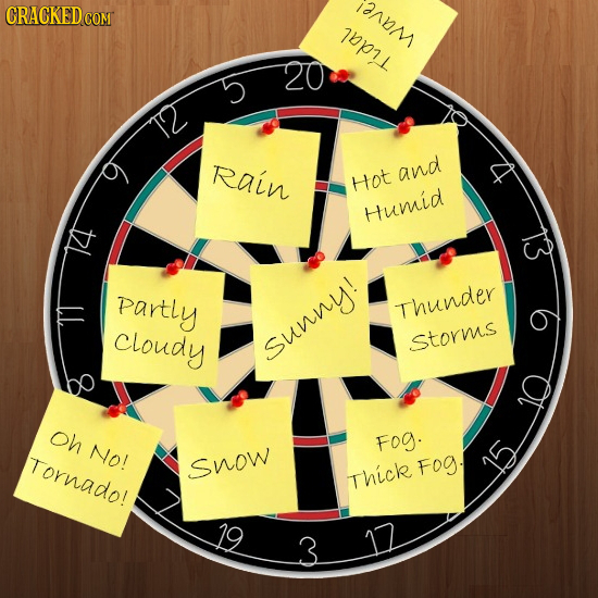 CRACKED COM ~ 20 w T2 Rain and Hot Humid partly Thunder cloudy sunny! Storms oh NO! Fog. Tornado! Snow Fog. Thick 19