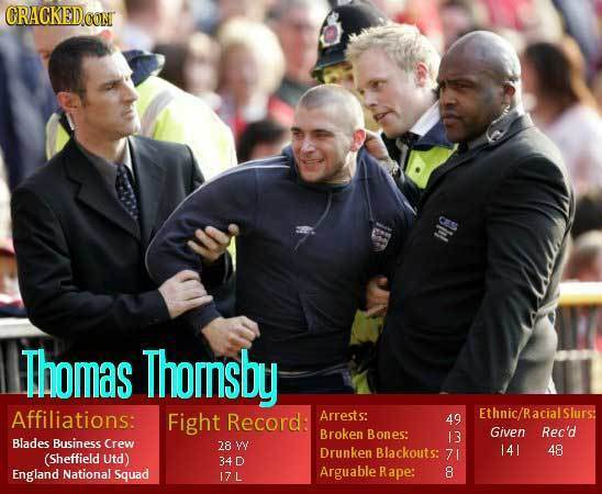 CRACKED conr Thomas Thornsby Affiliations: Fight Record: Arrests: Ethnic/Racialslurs: 49 Broken Bones: Given Rec'd 13 Blades Business Crew 28 Yy Drunk