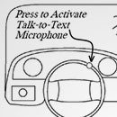 Pness to Actiscate Tallle-to- Text Microphone O