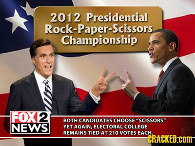 2012 Presidential Rock-Paper-Scissors Championship FOX2 BOTH CANDIDATES CHOOSE SCISSORS NEWS YET AGAIN. ELECTORAL COLLEGE REMAINS TIED AT 210 VOTES
