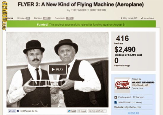 CRACR FLYER 2: A New Kind of Flying Machine (Aeroplane) by THE WRIGHT BROTHERS Home Updates Backers 416 Comments 523 Kty Harak, NC Ieentions Funded! T