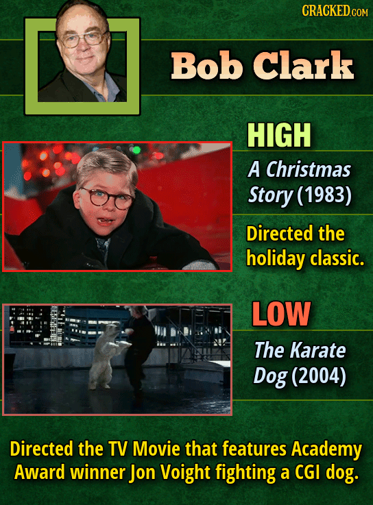 19 Highlights And Lowlights In Celeb Careers