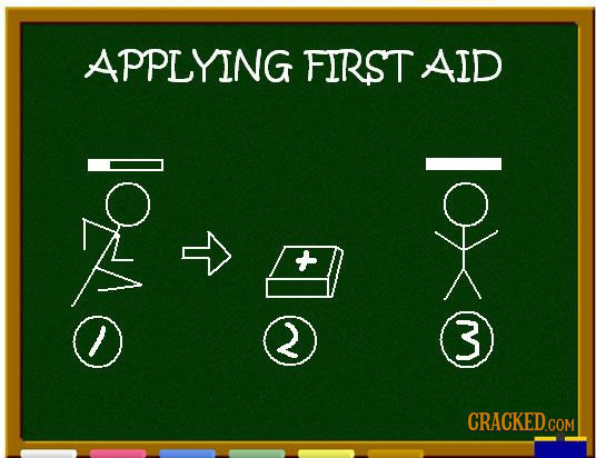 27 Science Lessons As Taught by Famous Video Games