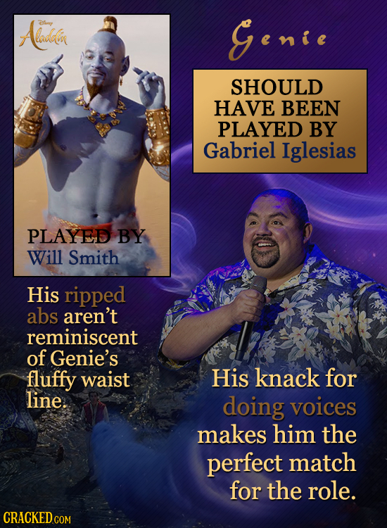 AodGn fny Gen e SHOULD HAVE BEEN PLAYED BY Gabriel Iglesias PLAYED BY Will Smith His ripped abs aren't reminiscent of Genie's fluffy waist His knack