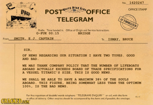 No. 1620247 STAR LINE INA POST Wire OFFICE OFFICE STAMP TELEGRAM LTHORAADD Prelx Trne handed In. Ofice of Oriin and Seryice lnstructions O-FUK 00:15 B
