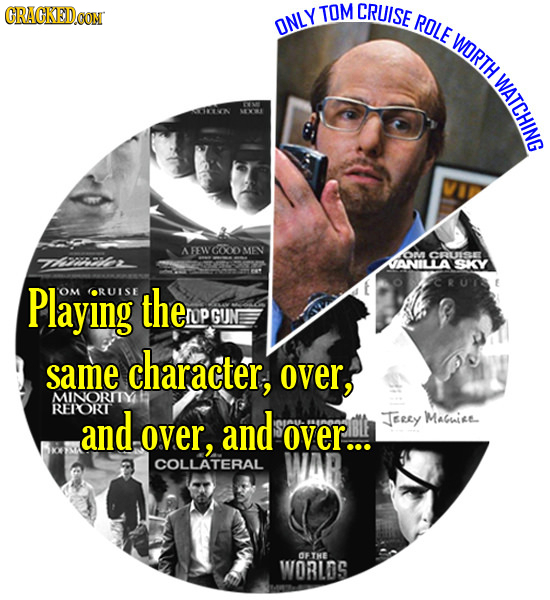 GRACKEDCON TOM CRUISE ROLE ONLY WDRT WATCHING F UTON MVOK AFEW Go MEV OM CRUISLE TG KANILA SKY Playing OM ORUISE the OPGUN same character, over, MINOR