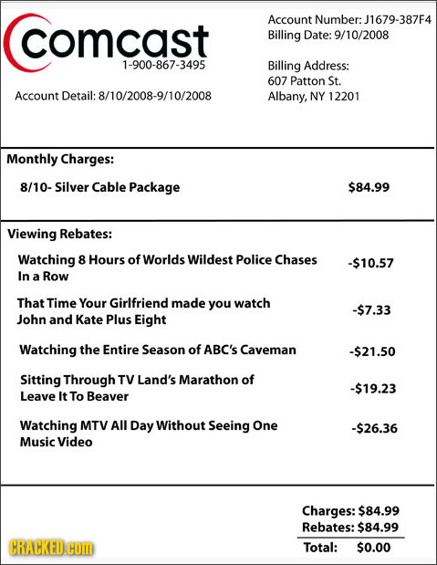 comcast Account Number: J1679-387F4 Billing Date: 9/10/2008 1-900-867-3495 Billing Address: 607 Patton St. Account Detail: 8/10/2008-9/10/2008 Albany,