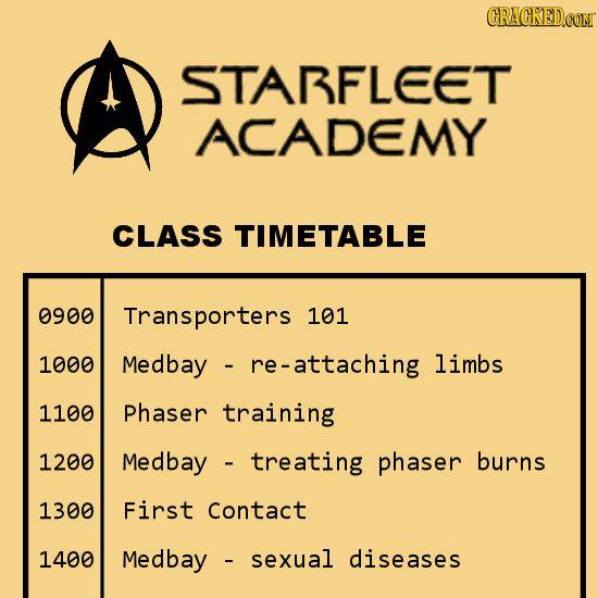 CRACKEDCO STARFLEET ACADEMY CLASS TIMETABLE 0900 Transporters 101 1000 Medbay re-attaching limbs 1100 Phaser training 1200 Medbay treating phaser burn