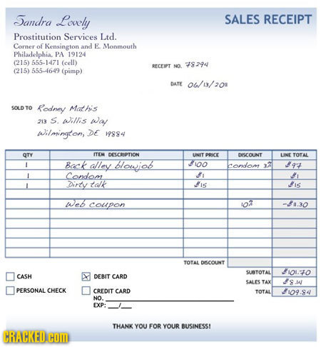 Sandra Lovely SALES RECEIPT Prostitution Services Ltd. Comner of Kensington and E Monmouth Philadelphia. PA 19124 (215) 555-1471 (celD) 8294 RECEIPT N
