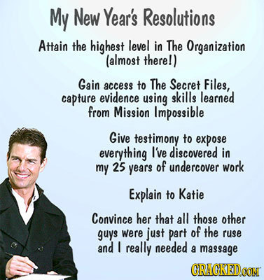 My New Year's Resolutions Attain the highest level in The Organization (almost there!) Gain access to The Secret Files, capture evidence using skills