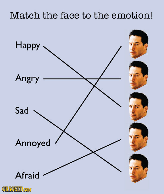 Match the face to the emotion! Happy Angry Sad Annoyed Afraid CRACKEDCON