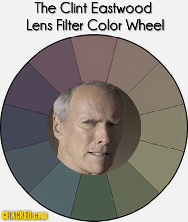 The Clint Eastwood Lens Filter Color Wheel CRACKED.COM