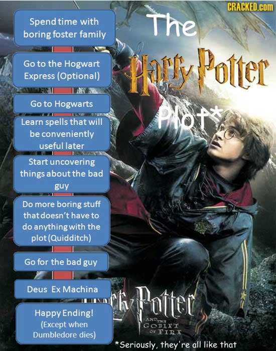 CRACKED.COM Spend time with The boring foster family Go to the Hogwart HatlyPotter Express (Optional) Go to Hogwarts PAOA Learn spells that will be co