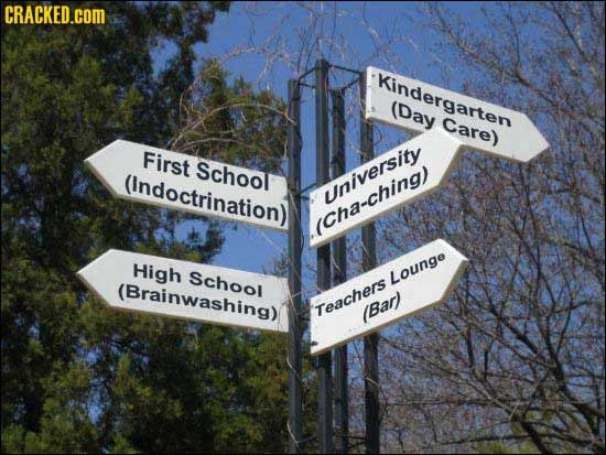 CRACKED.coM Kindergarten (Day Care) First School (Indoctrination) Universite Cha-china High School Lounge (Brainwashing) Teachers (Bar)