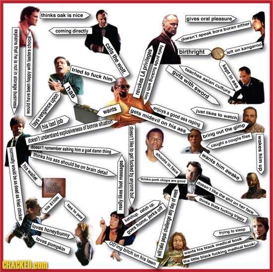 thinks oak is nice gives oral pleasure ither explains directly boran DORA 004 sse speak doesn'T calls that birthright kangaroo len on he the spaol is